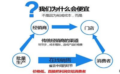 QQ圖片20180819132446.png QQ圖片20180819132446.png